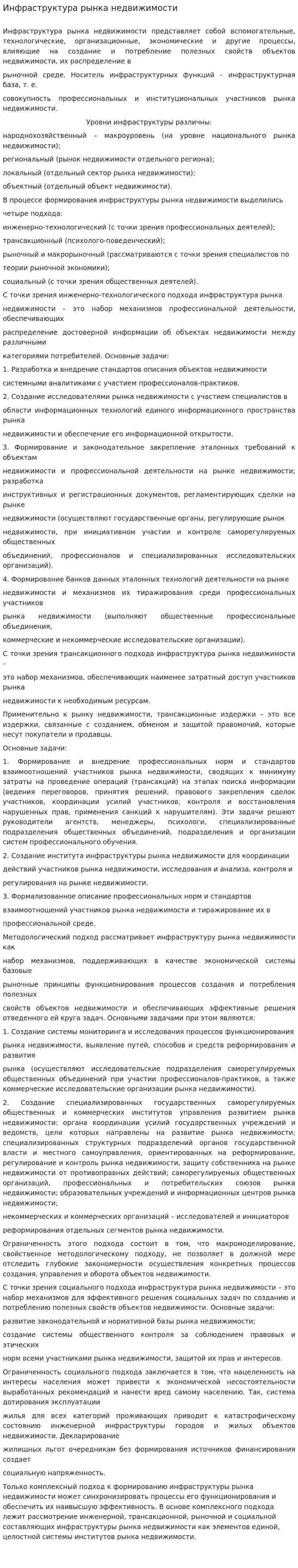 Инфраструктура рынка недвижимости