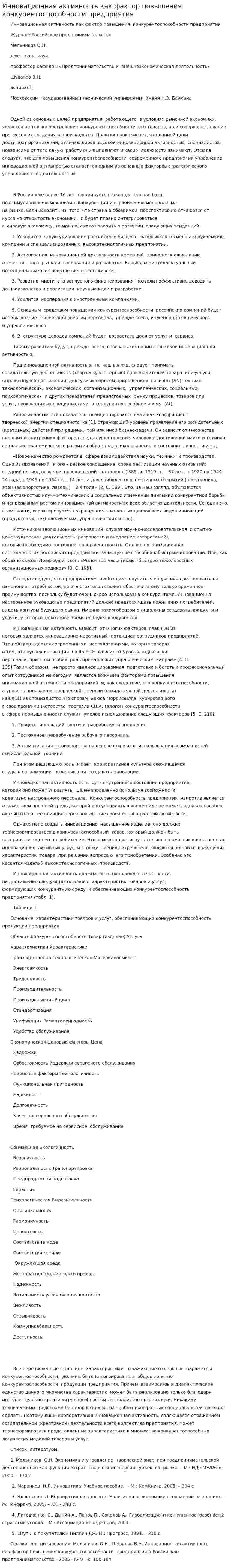 Инновационная активность как фактор повышения конкурентоспособности предприятия
