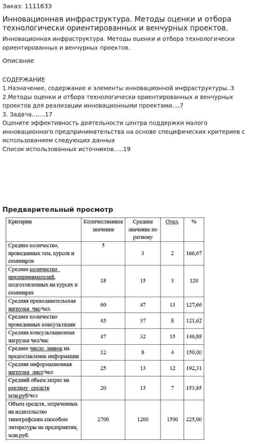 Инновационная инфраструктура. Методы оценки и отбора технологически ориентированных и венчурных проектов. (контрольная работа) 