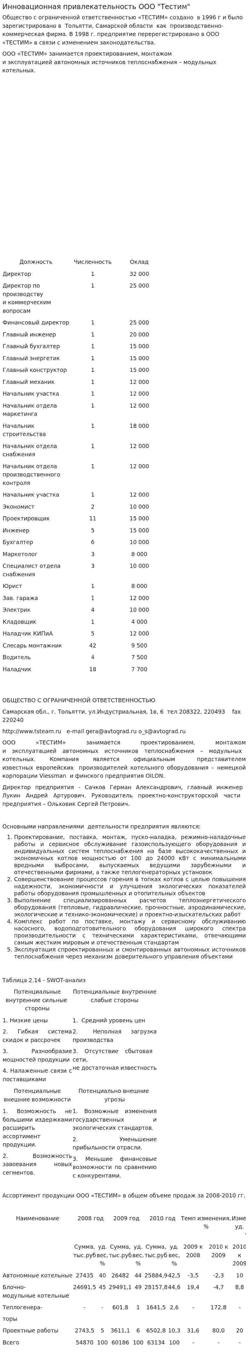 Инновационная привлекательность ООО "Тестим"
