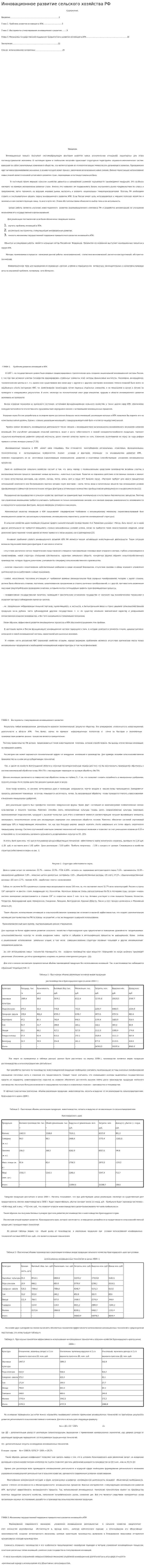 Инновационное развитие сельского хозяйства РФ