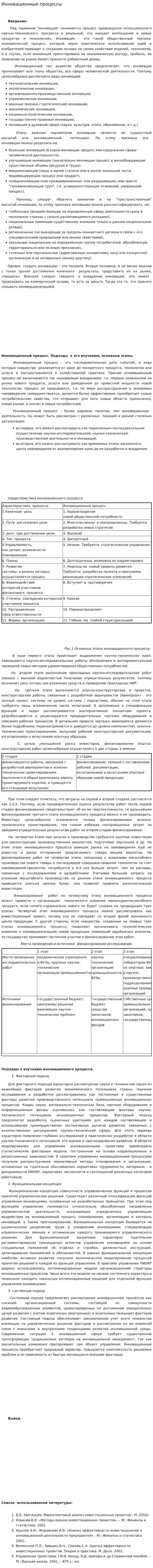 Инновационные процессы