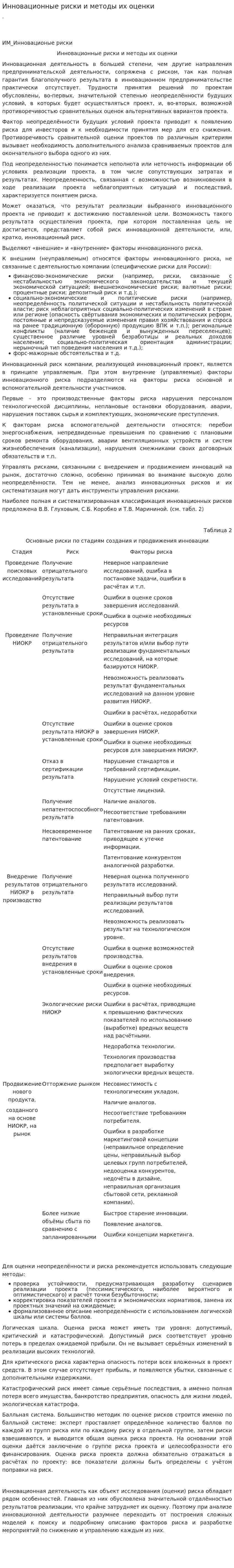 Инновационные риски и методы их оценки