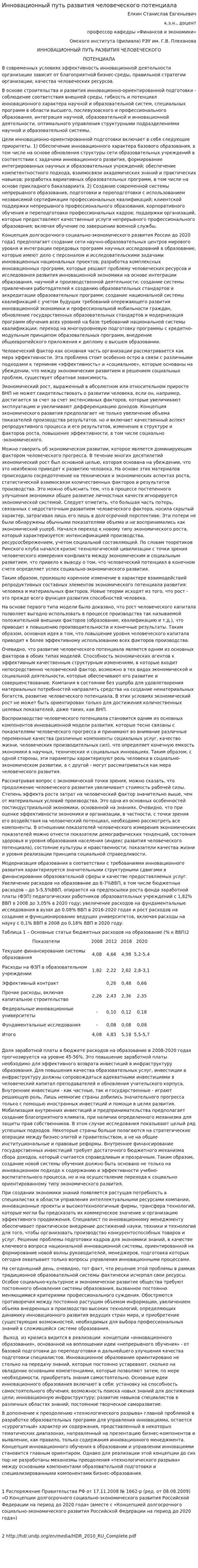Инновационный путь развития человеческого потенциала