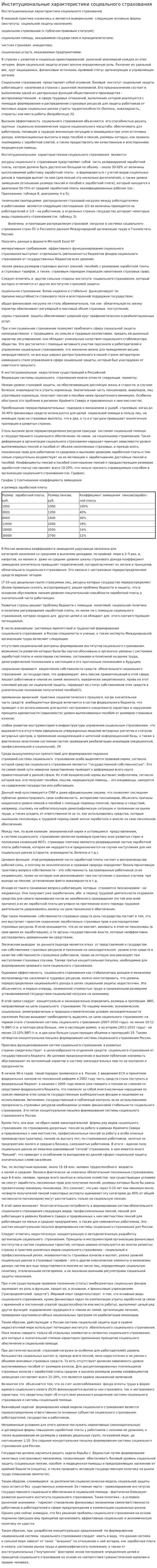 Институциональные характеристики социального страхования