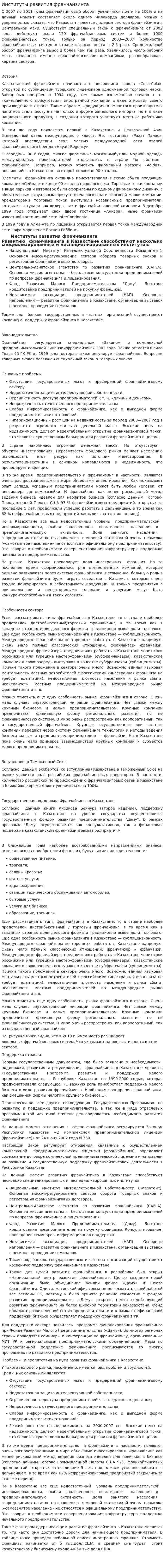 Институты развития франчайзинга