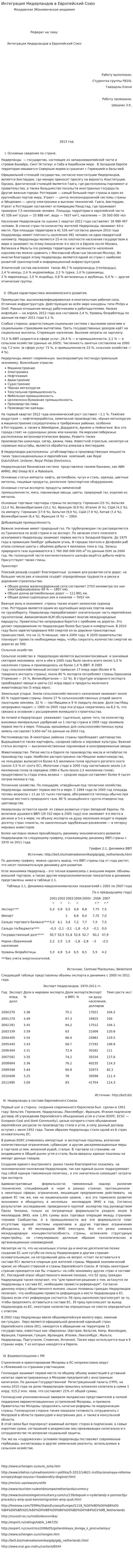 Интеграция Нидерландов в Европейский Союз