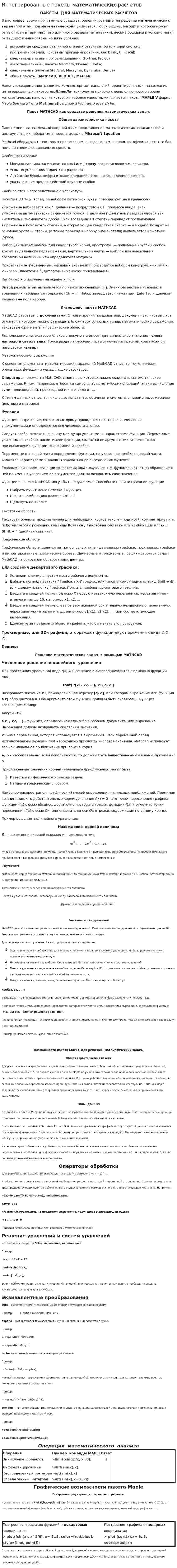 Интегрированные пакеты математических расчетов