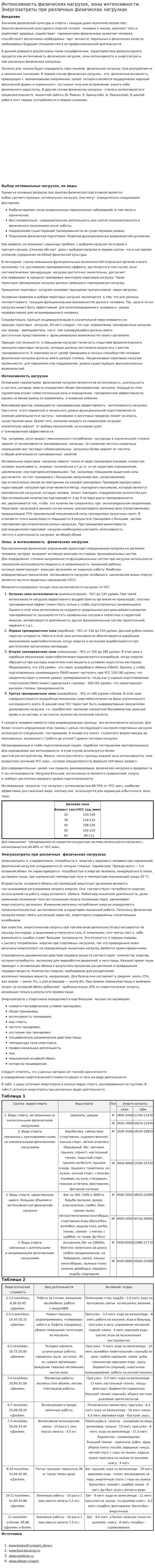 Интенсивность физических нагрузок, зоны интенсивности. Энергозатраты при различных физических нагрузках