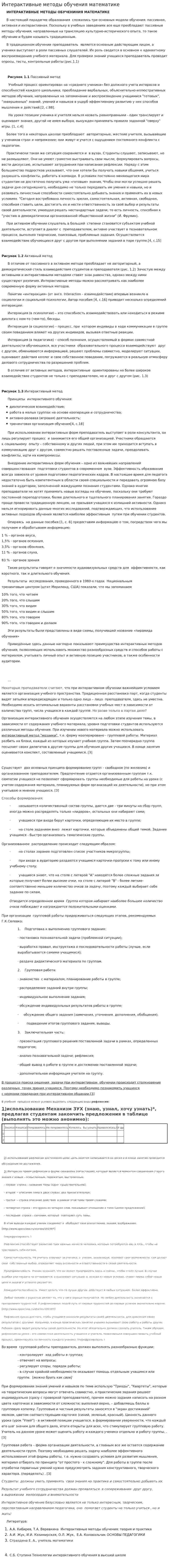 Интерактивные методы обучения математике