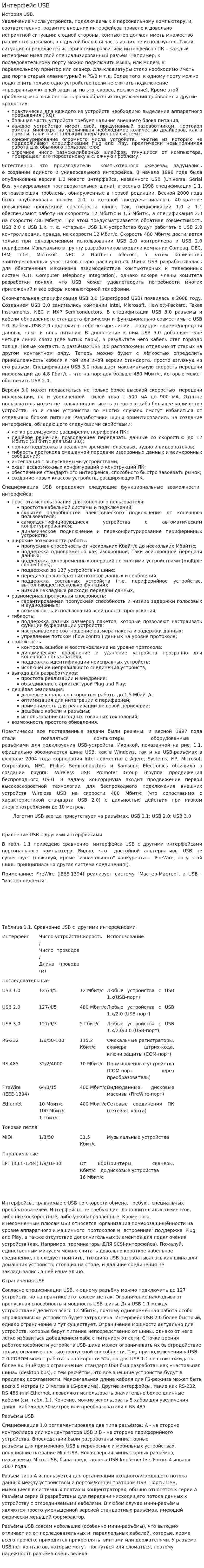 Интерфейс USB