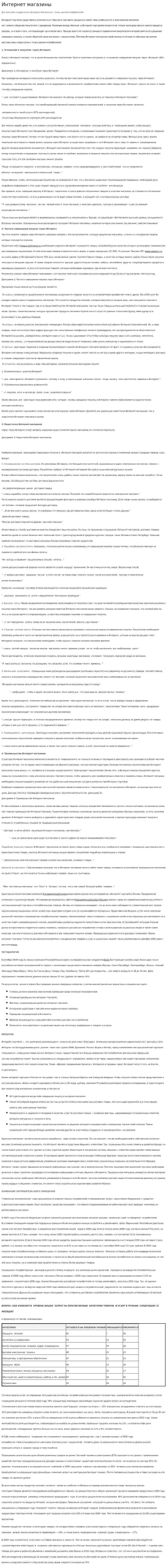 Интернет магазины