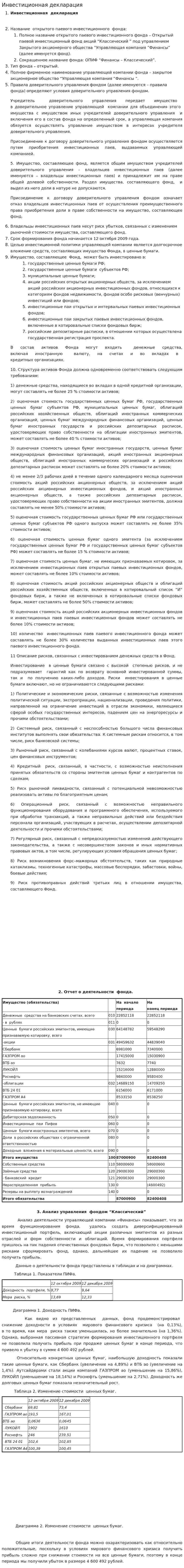 Инвестиционная декларация