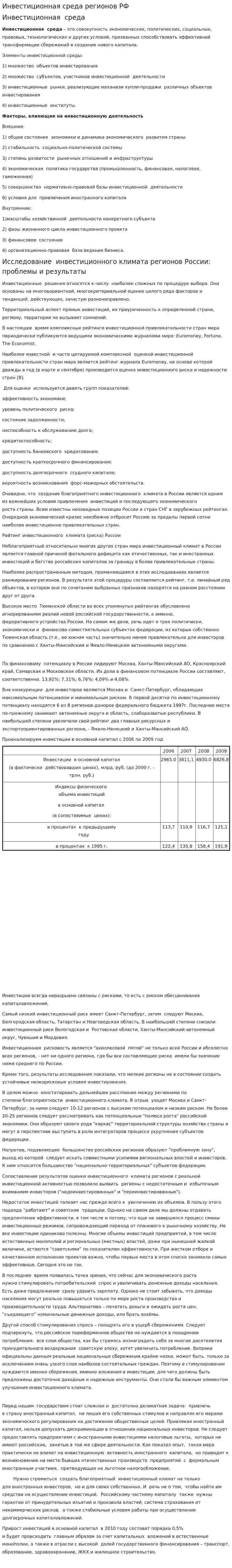 Инвестиционная среда регионов РФ
