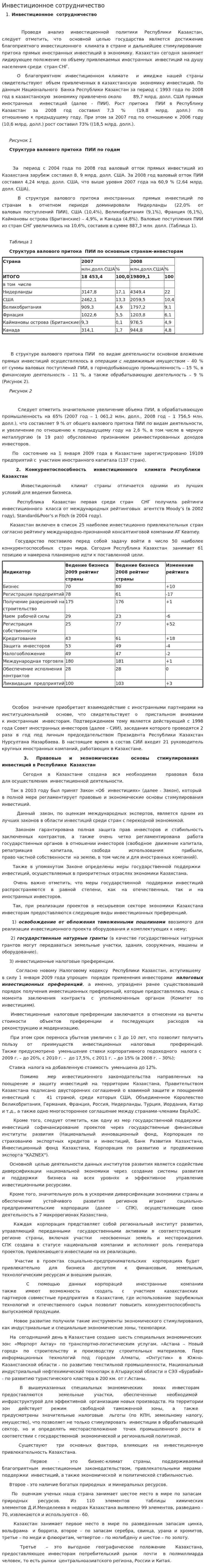 Инвестиционное сотрудничество