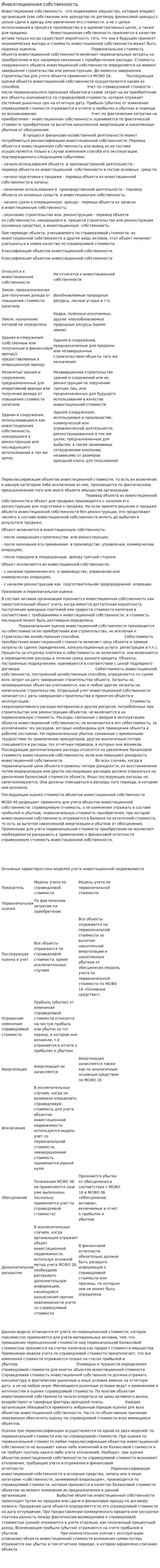 Инвсетиционная собственность