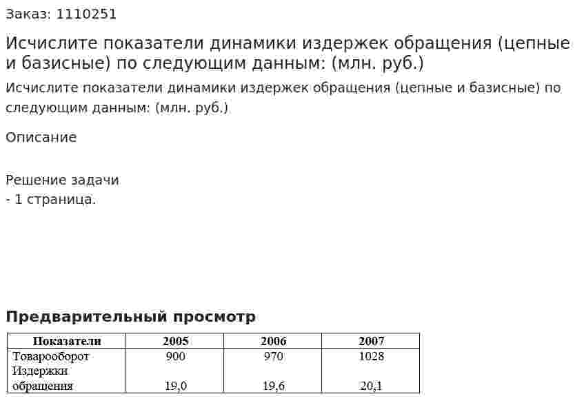 Исчислите показатели динамики издержек обращения (цепные и базисные) по следующим данным: (млн. руб.) 