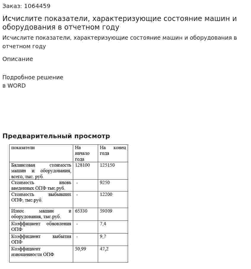 Исчислите показатели, характеризующие состояние машин и оборудования в отчетном году 