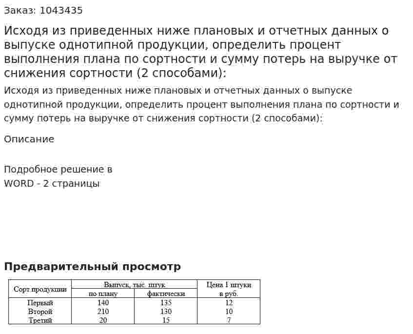 Исходя из приведенных ниже плановых и отчетных данных о выпуске однотипной продукции, определить процент выполнения плана по сортности и сумму потерь на выручке от снижения сортности (2 способами): 