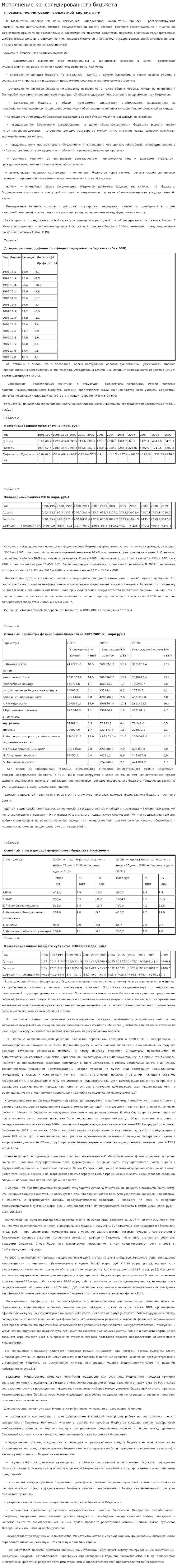 Исполнение консолидированного бюджета
