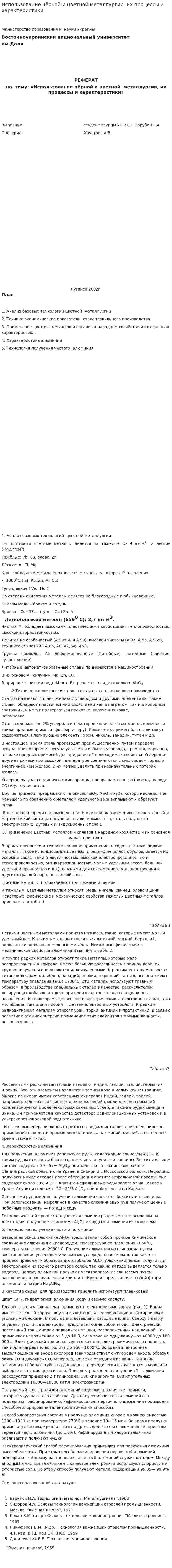 Использование чёрной и цветной металлургии, их процессы и характеристики