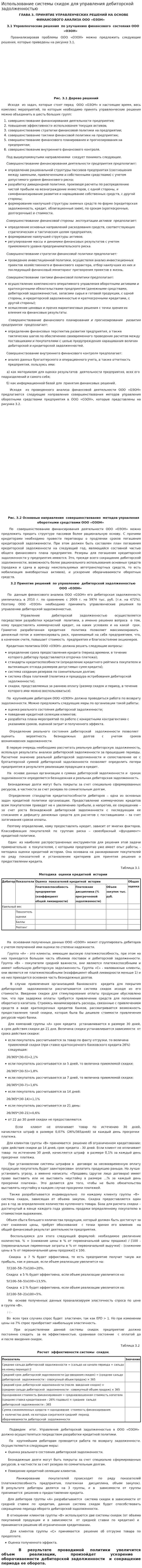 Использование системы скидок для управления дебиторской задолженностью
