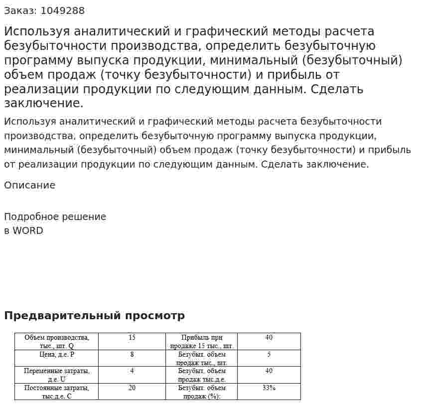 Используя аналитический и графический методы расчета безубыточности производства, определить безубыточную программу выпуска продукции, минимальный (безубыточный) объем продаж (точку безубыточности) и прибыль от реализации продукции по следующим данным. Сделать заключение. 