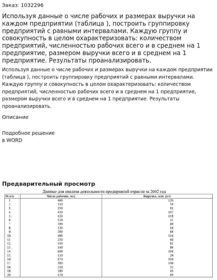 Используя данные о числе рабочих и размерах выручки на каждом предприятии (таблица ), построить группировку предприятий с равными интервалами. Каждую группу и совокупность в целом охарактеризовать: количеством предприятий, численностью рабочих всего и в среднем на 1 предприятие, размером выручки всего и в среднем на 1 предприятие. Результаты проанализировать. 