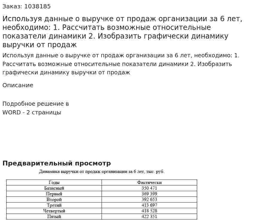 Используя данные о выручке от продаж организации за 6 лет, необходимо: 1. Рассчитать возможные относительные показатели динамики 2. Изобразить графически динамику выручки от продаж 