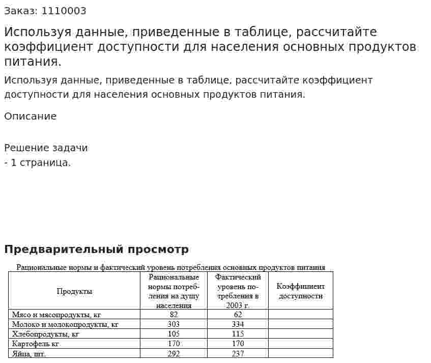 Используя данные, приведенные в таблице, рассчитайте коэффициент доступности для населения основных продуктов питания. 