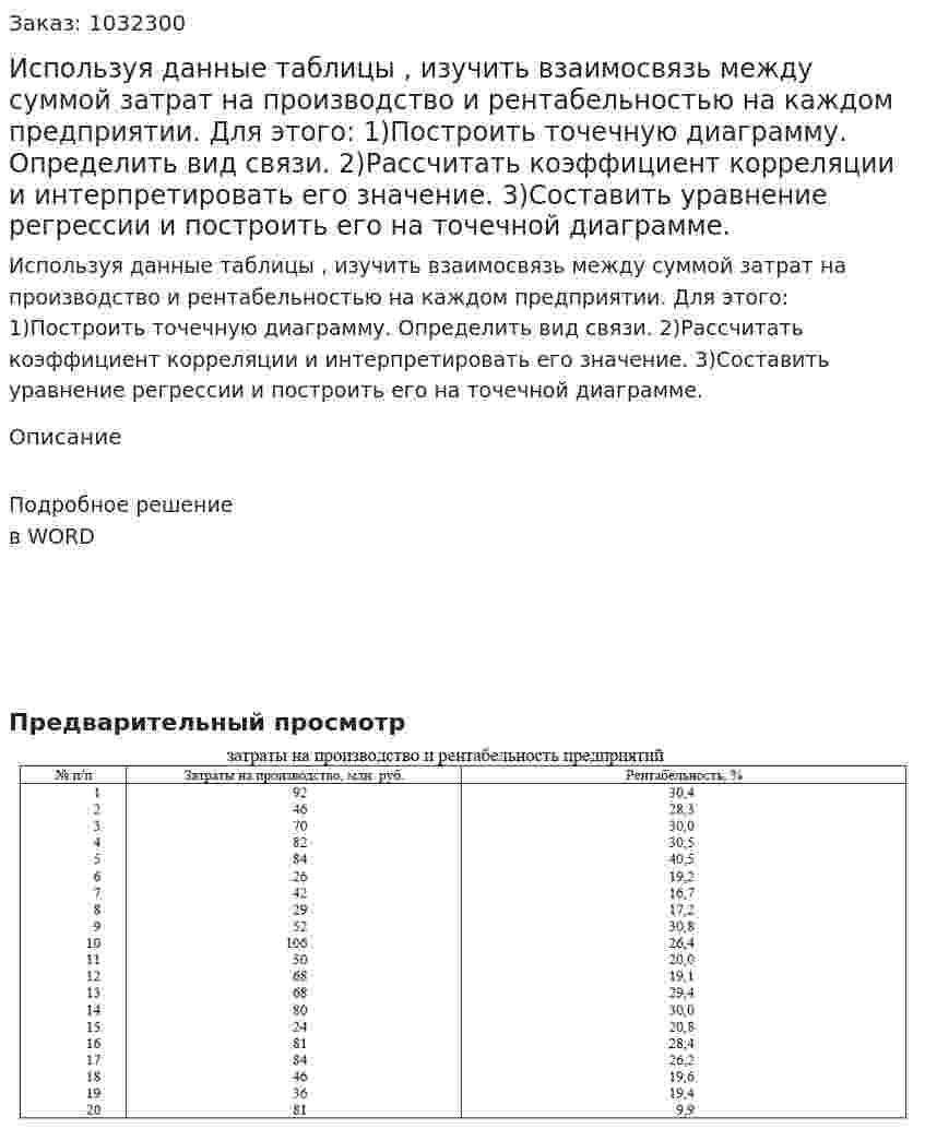 Используя данные таблицы , изучить взаимосвязь между суммой затрат на производство и рентабельностью на каждом предприятии. Для этого: 1)Построить точечную диаграмму. Определить вид связи. 2)Рассчитать коэффициент корреляции и интерпретировать его значение. 3)Составить уравнение регрессии и построить его на точечной диаграмме. 