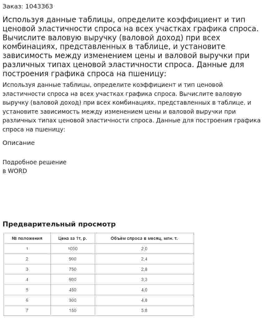 Используя данные таблицы, определите коэффициент и тип ценовой эластичности спроса на всех участках графика спроса. Вычислите валовую выручку (валовой доход) при всех комбинациях, представленных в таблице, и установите зависимость между изменением цены и валовой выручки при различных типах ценовой эластичности спроса. Данные для построения графика спроса на пшеницу: 