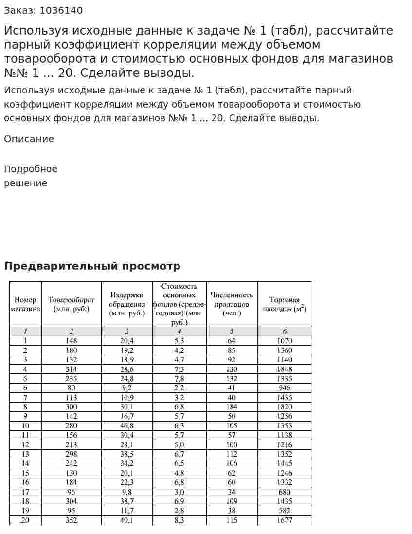 Используя исходные данные к задаче № 1 (табл), рассчитайте парный коэффициент корреляции между объемом товарооборота и стоимостью основных фондов для магазинов №№ 1 ... 20. Сделайте выводы.  