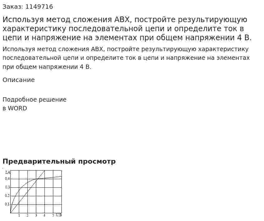 Используя метод сложения АВХ, постройте результирующую характеристику последовательной цепи и определите ток в цепи и напряжение на элементах при общем напряжении 4 В. 