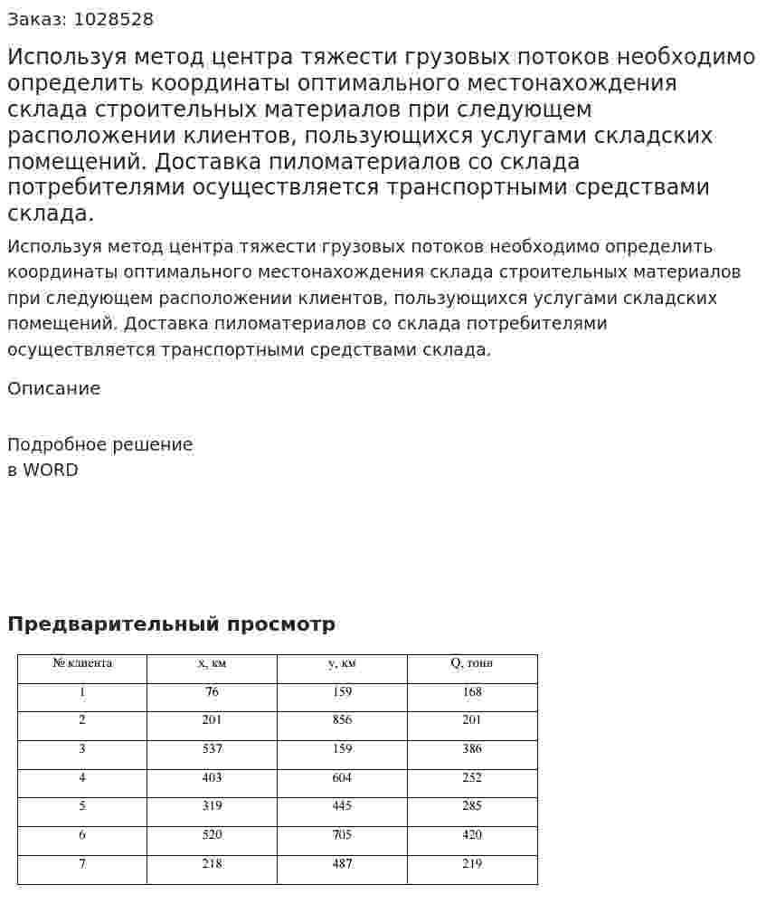 Используя метод центра тяжести грузовых потоков необходимо определить координаты оптимального местонахождения склада строительных материалов при следующем расположении клиентов, пользующихся услугами складских помещений. Доставка пиломатериалов со склада потребителями осуществляется транспортными средствами склада.  