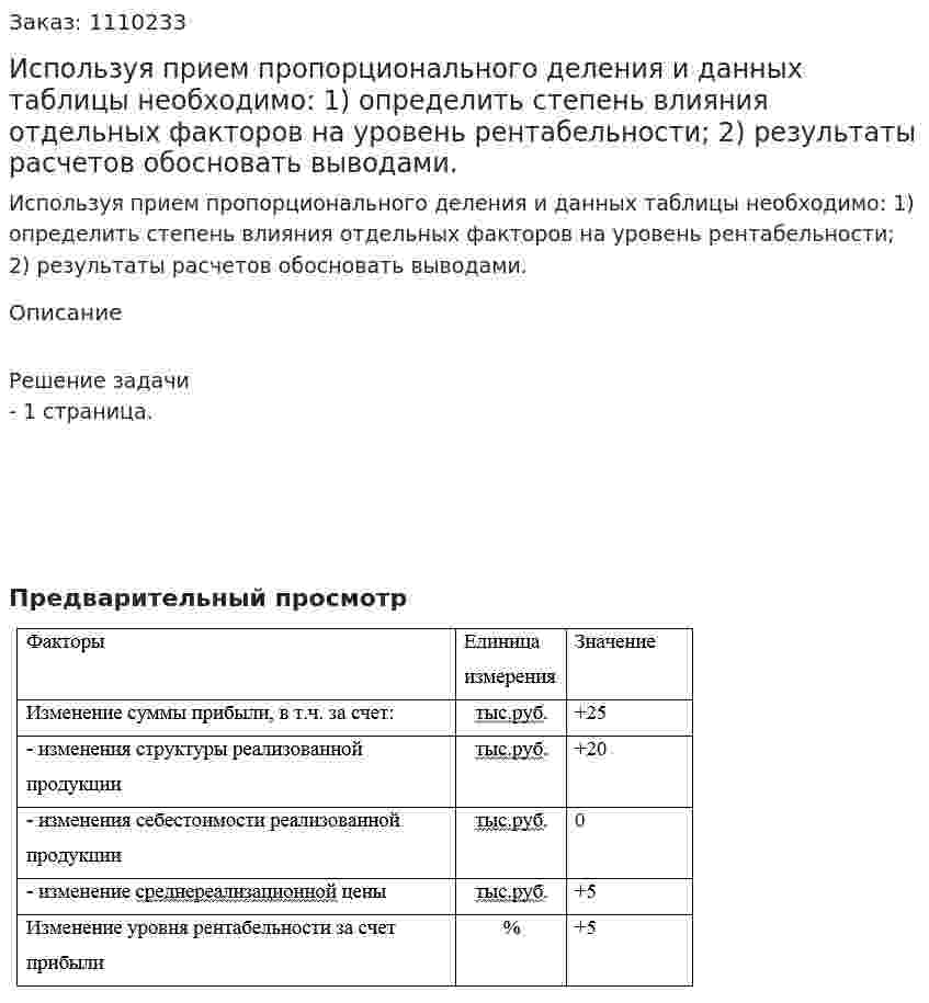 Используя прием пропорционального деления и данных таблицы  необходимо: 1)	определить степень влияния отдельных факторов на уровень рентабельности; 2)	результаты расчетов обосновать выводами. 