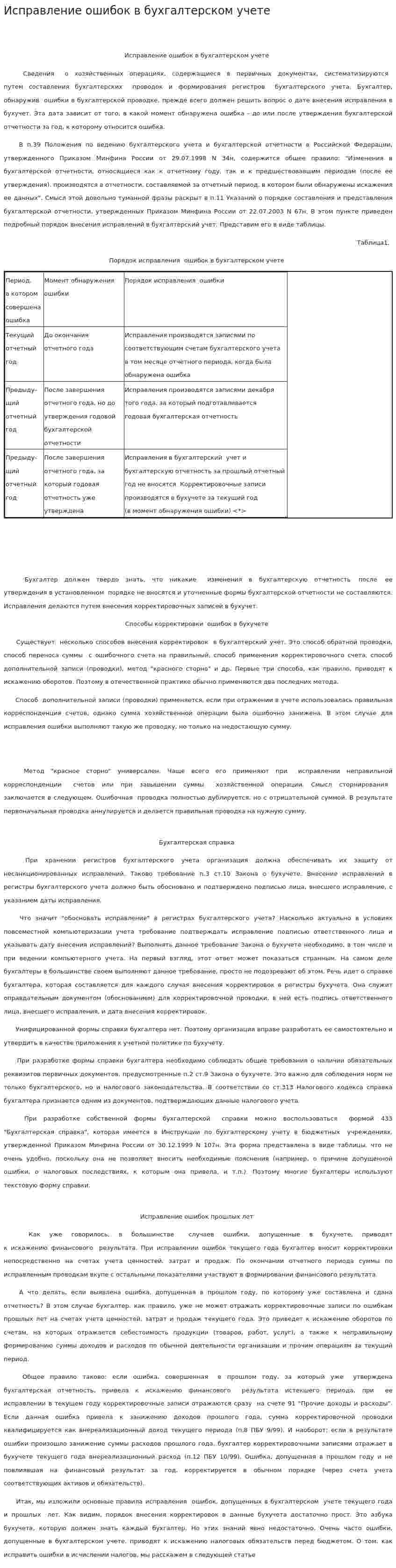 Исправление ошибок в бухгалтерском учете