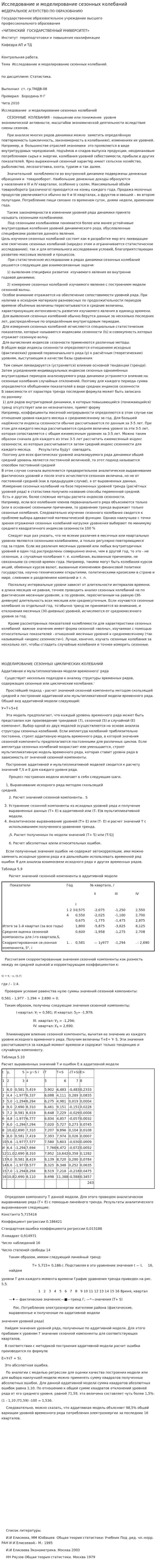 Исследование и моделирование сезонных колебаний