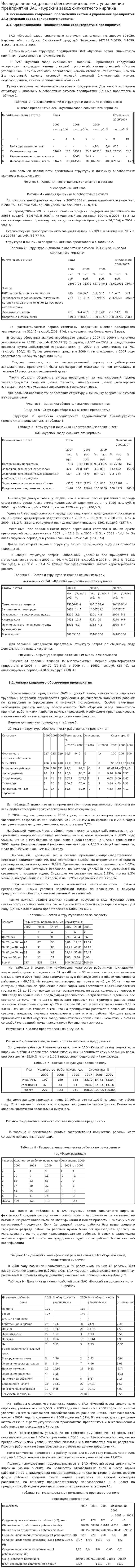 Исследование кадрового обеспечения системы управления предприятия ЗАО «Курский завод силикатного кирпича»