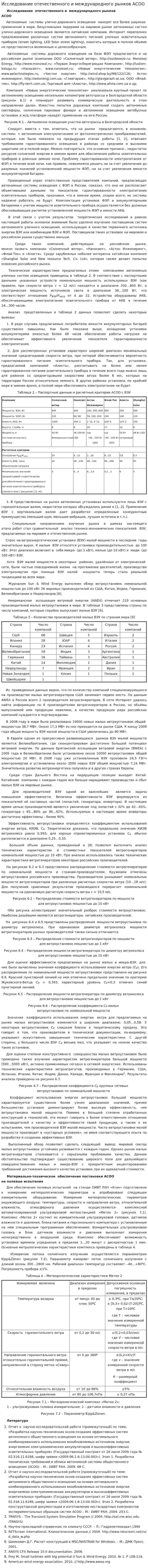 Исследование отечественного и международного рынков АСОО