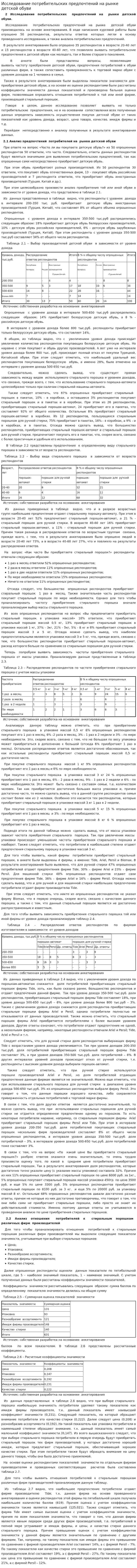 Исследование потребительских предпочтений на рынке детской обуви