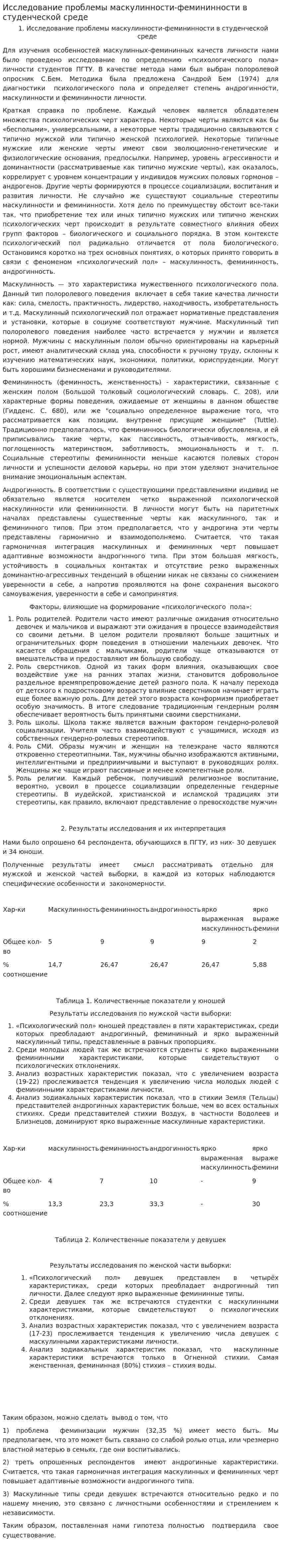Исследование проблемы маскулинности-фемининности в студенческой среде