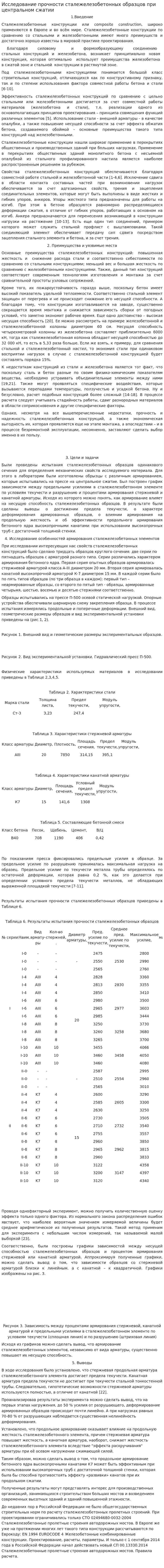Исследование прочности сталежелезобетонных образцов при центральном сжатии