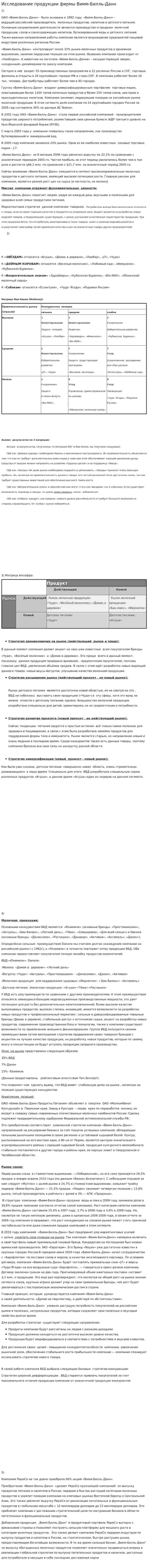 Исследование продукции фирмы Вимм-Билль-Данн