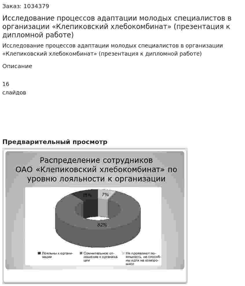 Исследование процессов адаптации молодых специалистов в организации «Клепиковский хлебокомбинат» (презентация к дипломной работе) 