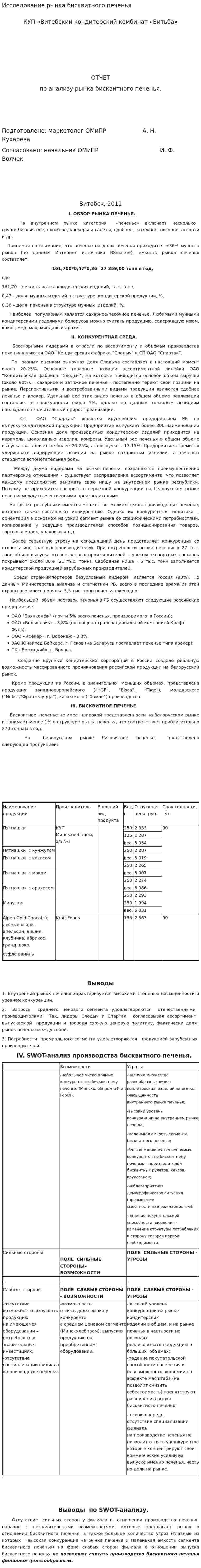 Исследование рынка бисквитного печенья