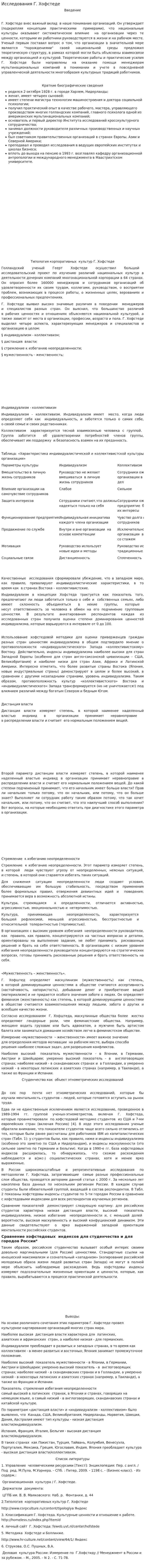 Исследования Г. Хофстеде