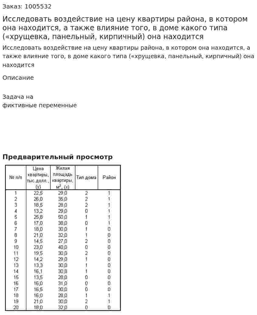 Исследовать воздействие на цену квартиры района, в котором она находится, а также влияние того, в доме какого типа («хрущевка, панельный, кирпичный) она находится 