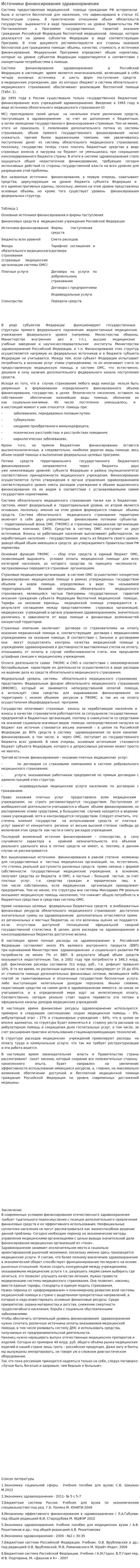 Источники финансирования здравоохранения
