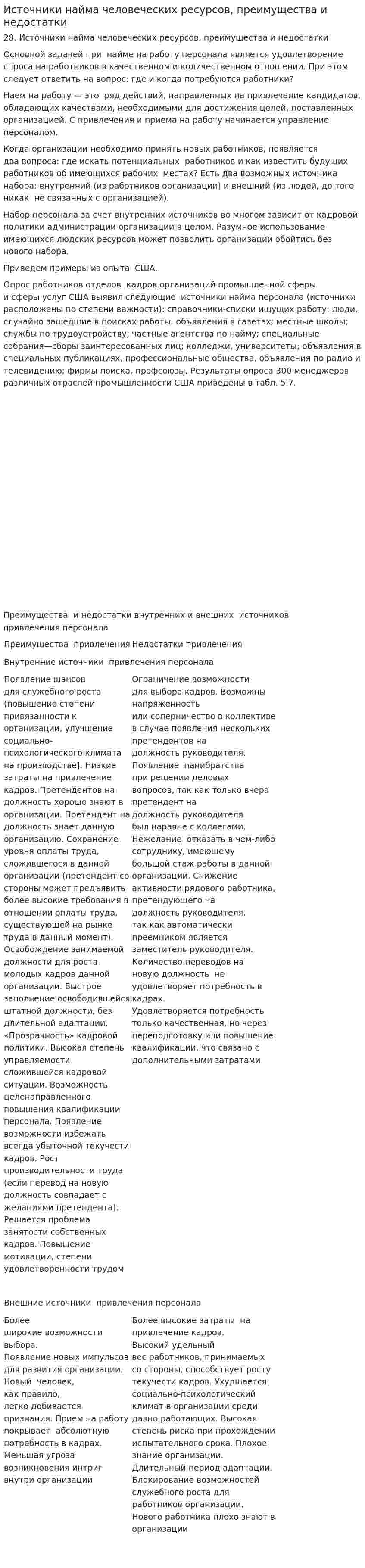 Источники найма человеческих ресурсов, преимущества и недостатки